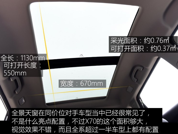捷途x70有天窗吗 捷途X70全景天窗尺寸面积多大