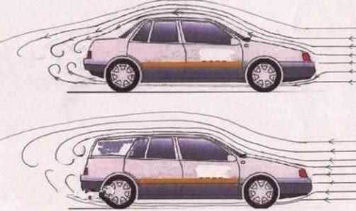 两厢车和三厢车的区别 如何分辨两厢车和三厢车