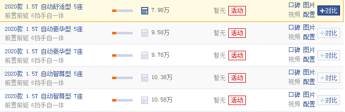 汉腾x5自动挡多少钱 落地价仅9.3万