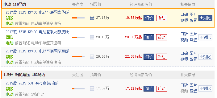 荣威rx5新能源价格 仅17.59万起售