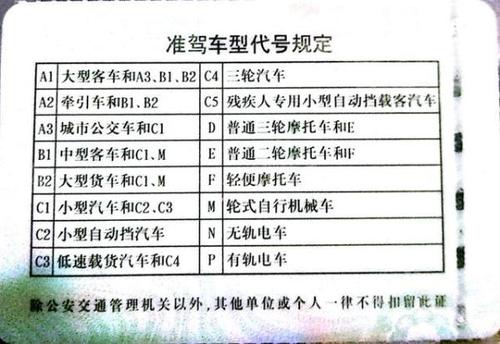 b1驾驶证能开什么车 b1驾驶证还能开c照能开车型