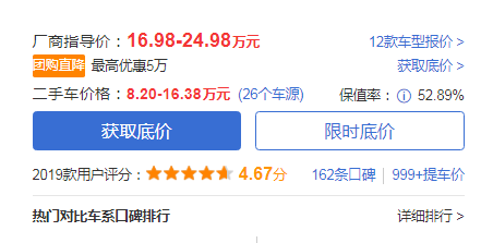 福特翼虎2019新款报价 16.98万入手最新款翼虎