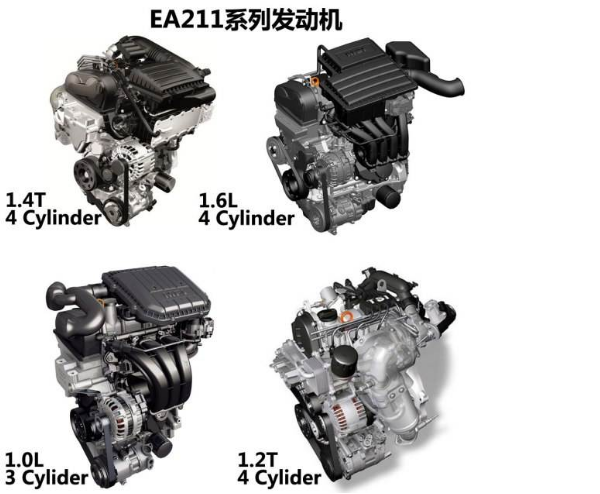 ea211和ea888哪个好 发动机对比