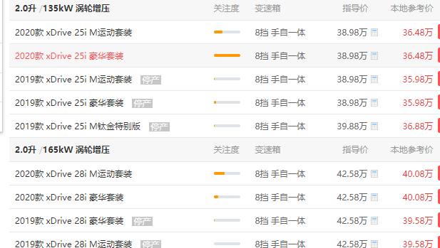 宝马x3多少钱一辆 优惠后价格35.98万元起