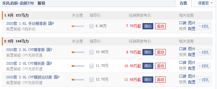 启辰t70最低多少钱 落地价仅10.4万物有所值