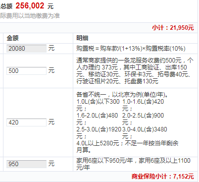 沃尔沃suv价格 沃尔沃suv最低价仅22.69万