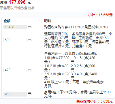 宝沃bx5多少钱 德系紧凑型SUV(12.98万起售）