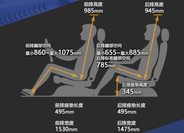 起亚智跑空间大不大 智跑乘坐空间好吗