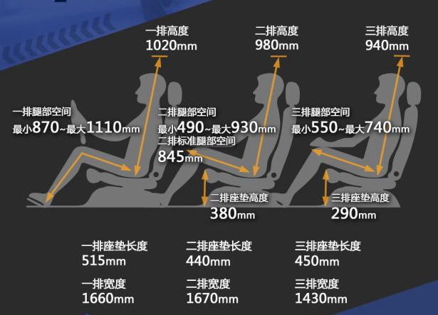 大众途昂尺寸多少 大众途昂高接近2米长接近3米