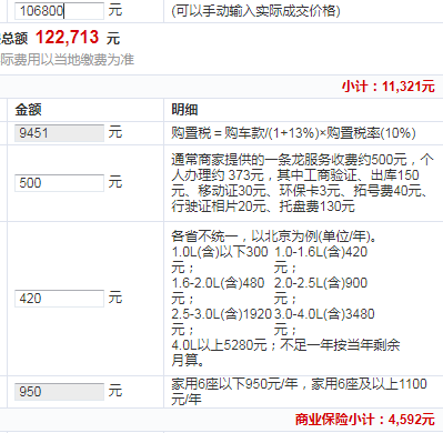 众泰T700多少钱 落地价仅12.2万经济实惠