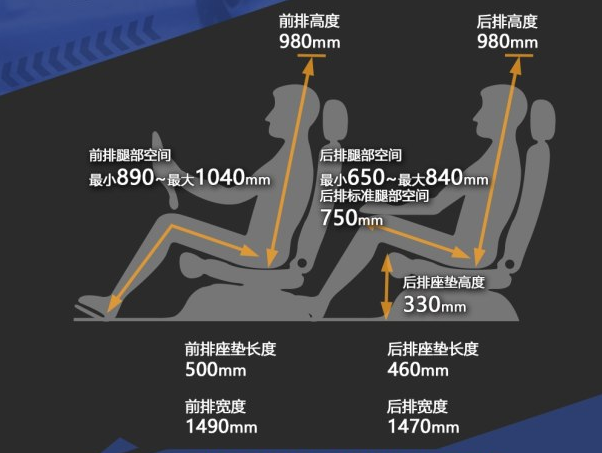 广汽传祺GS3尺寸参数 广汽传祺GS3空间大吗