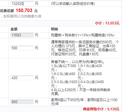 吉利icon大概在多少钱 15.07万即可提车