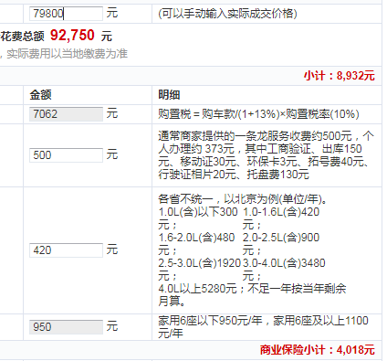 众泰T600多少钱 落地价仅9.27万