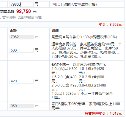 猎豹CS10多少钱 猎豹CS10值得购买吗