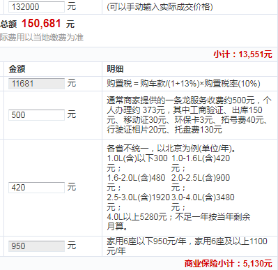 吉利星越多少钱 仅需15万即可购吉利星越