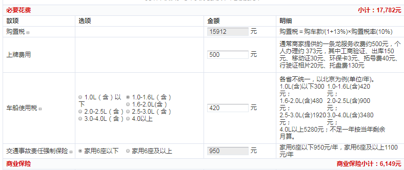 19款crv舒适落地多少 19款crv舒适版值得入手吗