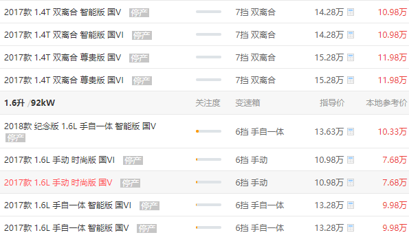 现代ix25降价了吗 现代ix25最高降价3.6万元（优惠后落地价约9万）