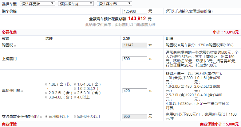 别克昂科拉多少钱 新款别克昂科拉落地价仅14.3万