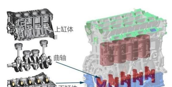 cs55长安发动机成熟么 长安cs55发动机自主研发