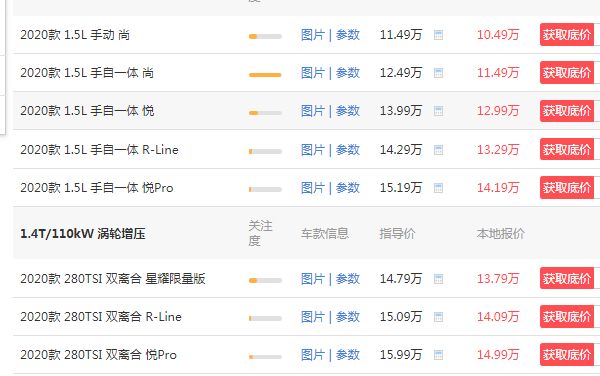 大众探影贵吗 大众探影落地价13万多贵不贵