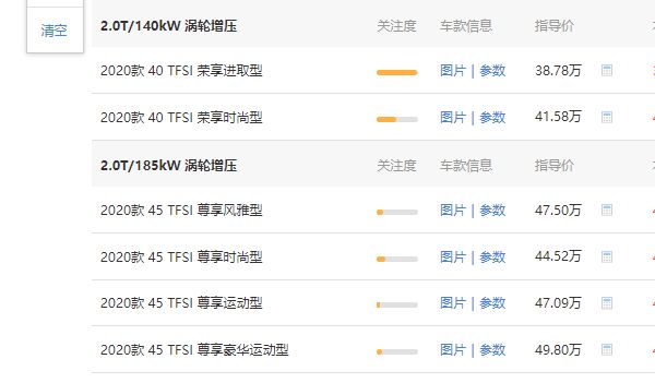 奥迪q5L价格多少 起售价38.78万元是奥迪q5l最新报价