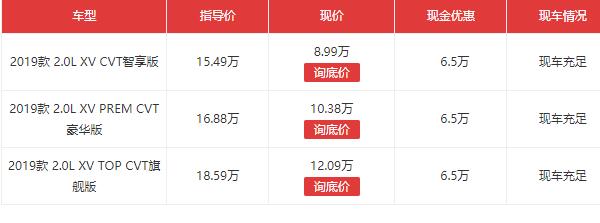 新款逍客降价6.5万 新款逍客优惠幅度很大
