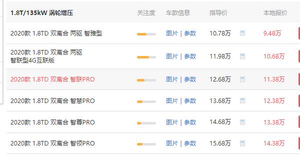 吉利博越自动挡多少钱 自动挡的吉利博越需要14万多