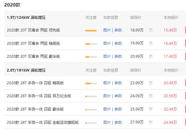 别克昂科威1.5t落地多少钱 昂科威1.5t报价18.99万落地21.52万