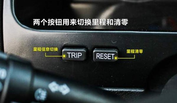 汽车reset按钮