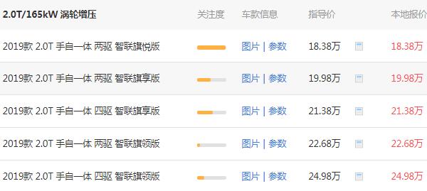 红旗hs5多少钱一辆 红旗hs5到手最低20.85万元