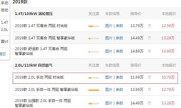 2019起亚智跑落地多少钱 起亚智跑优惠后落地12.43万