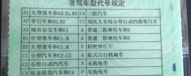 K是什么驾照