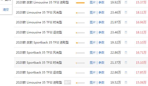 奥迪a3价格多少钱 售价14.79万性价比超高