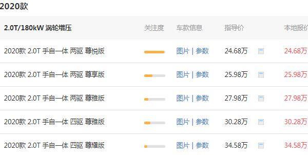 林肯冒险家2020款价格 2020林肯冒险家落地价格为27.83万