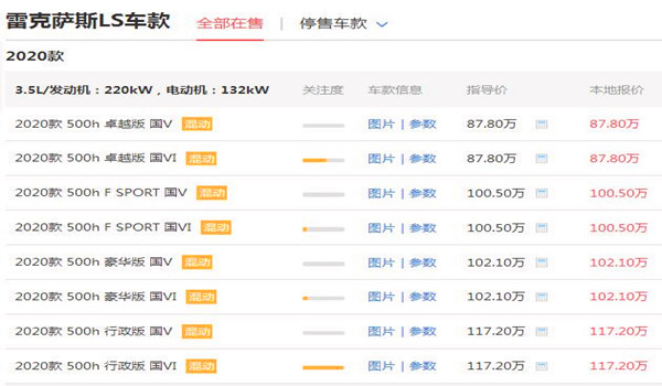 雷克萨斯价格多少钱 顶配LX售价高达141.7万