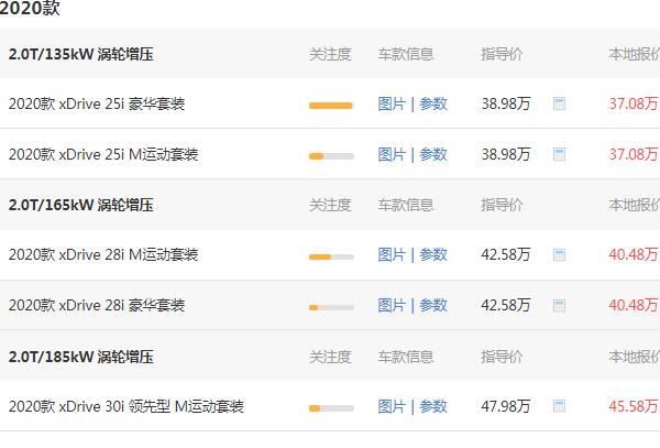 华晨宝马x3最低报价 宝马x3优惠后裸车37.08万（落地41.61万）