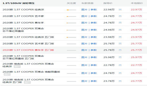 宝马mini多少钱一辆（裸车19.08万） 北京1.5T落地价最低为21.62万