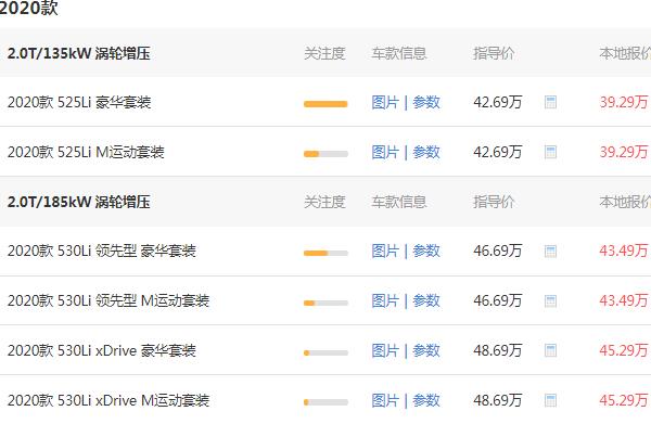 宝马525li报价2020款 宝马525li最低需要44万（优惠3.4万）