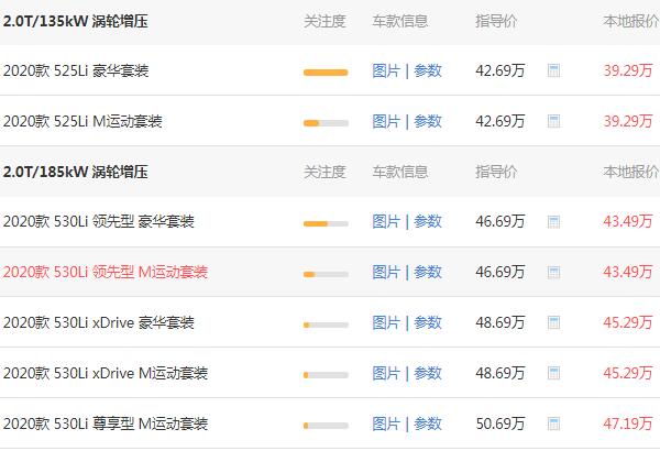 宝马5系多少钱落地 宝马5系落地最低需要47.83万