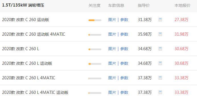 奔驰c级车价格多少 北京1.5T最低落地价为30.15万