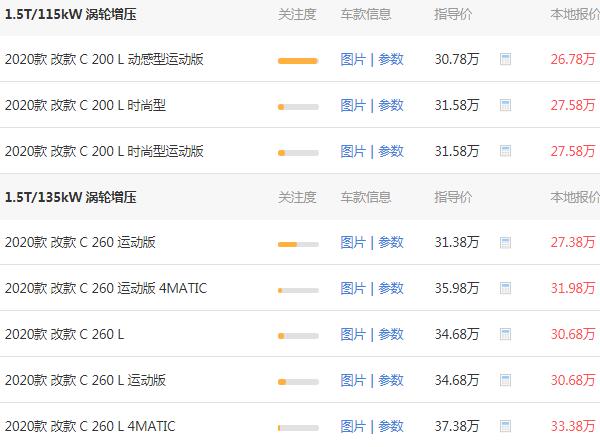 奔驰c200l落地多少钱 奔驰c200l仅需30万就能开回家