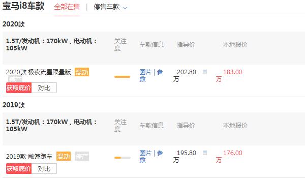 宝马i8多少钱一辆 售价176万百公里油耗仅为2.2L