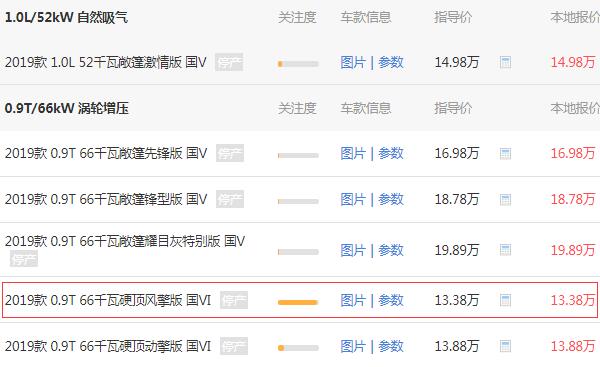 奔驰smart四座报价 开走奔驰smart需要15.29万