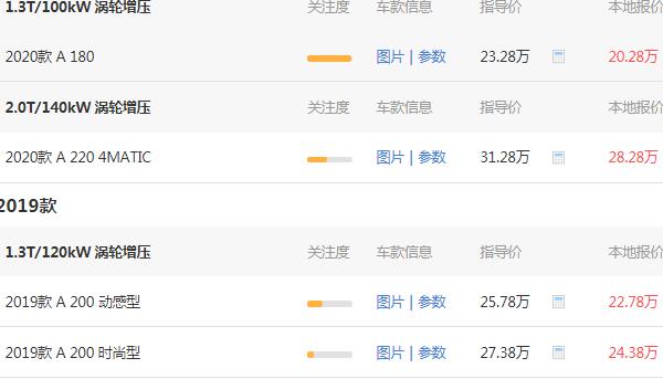 奔驰a180最低价 奔驰a180的落地价为22.98万