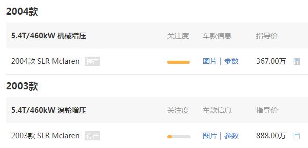 奔驰SLR迈凯轮要多少钱 新车售价367万（二手38万）