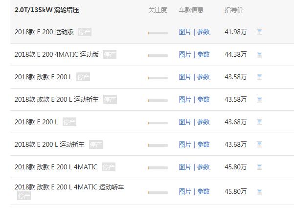 e200奔驰报价2020款 奔驰e200正常落地行驶需要47.05万