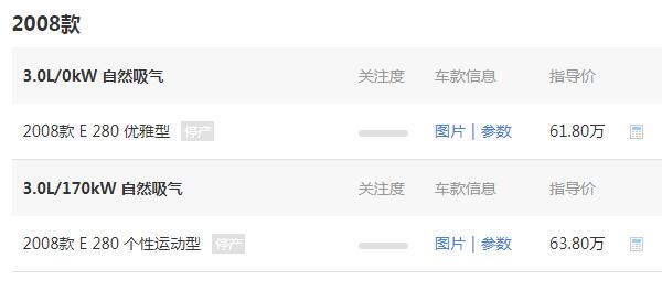 奔驰E280多少钱 奔驰E280新车到手最低需要69.16万元