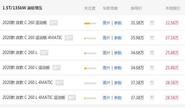 C奔驰车型价格 2.0T落地价需要43.38万