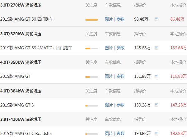 奔驰跑车报价多少钱 奔驰GT AMG优惠后到手要96.63万元