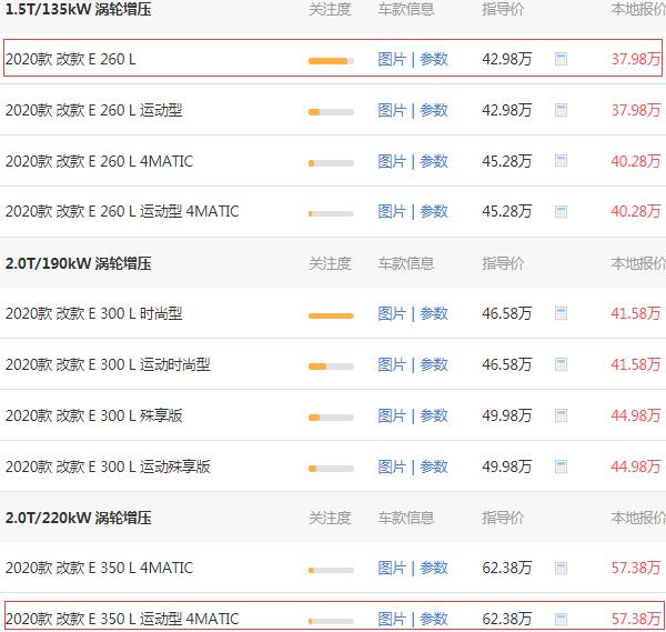 奔驰e报价2020款 奔驰e级的实际价格为48.15-69.68万